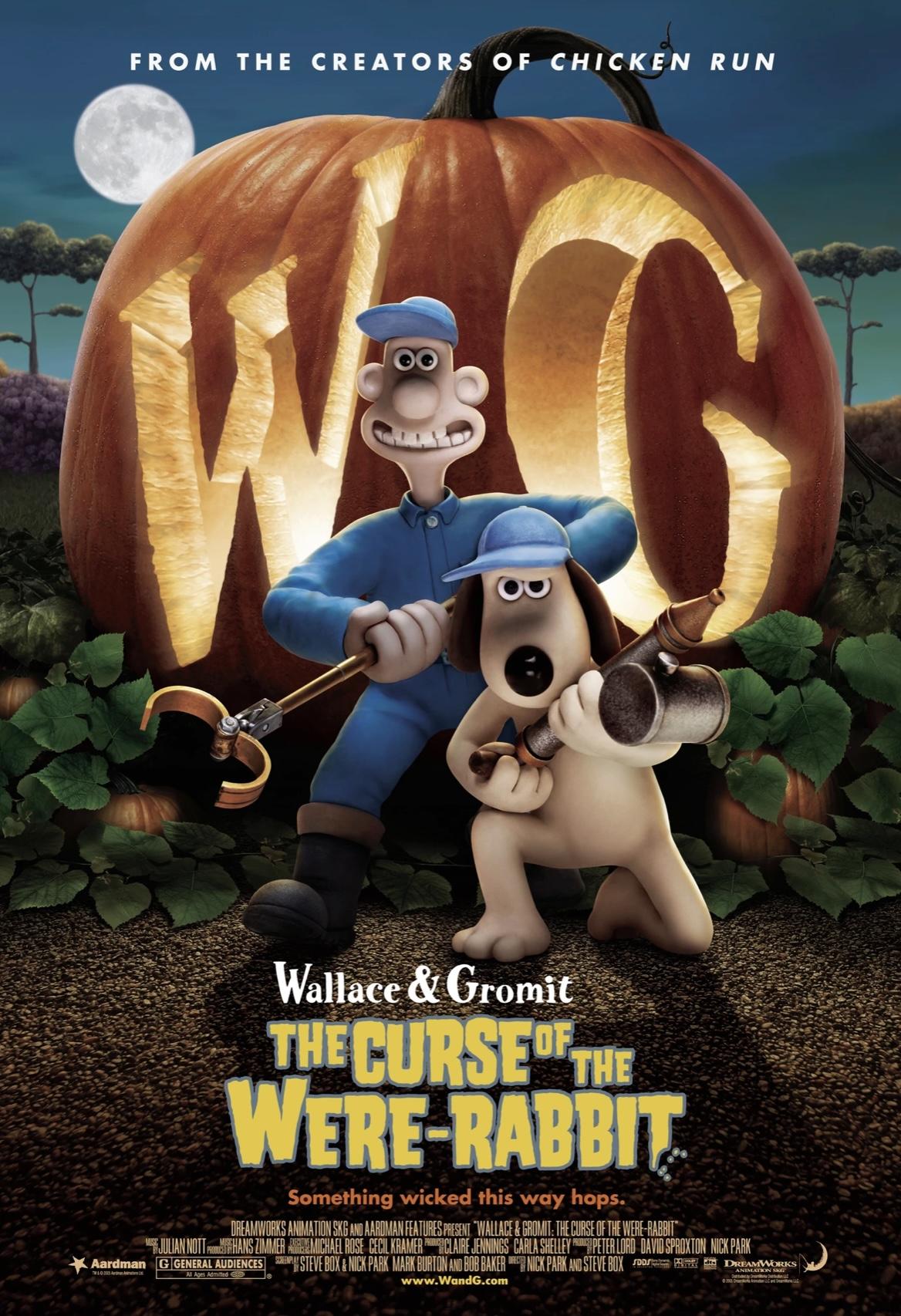 Wallace &amp; Gromit: The Curse of the Were-Rabbit